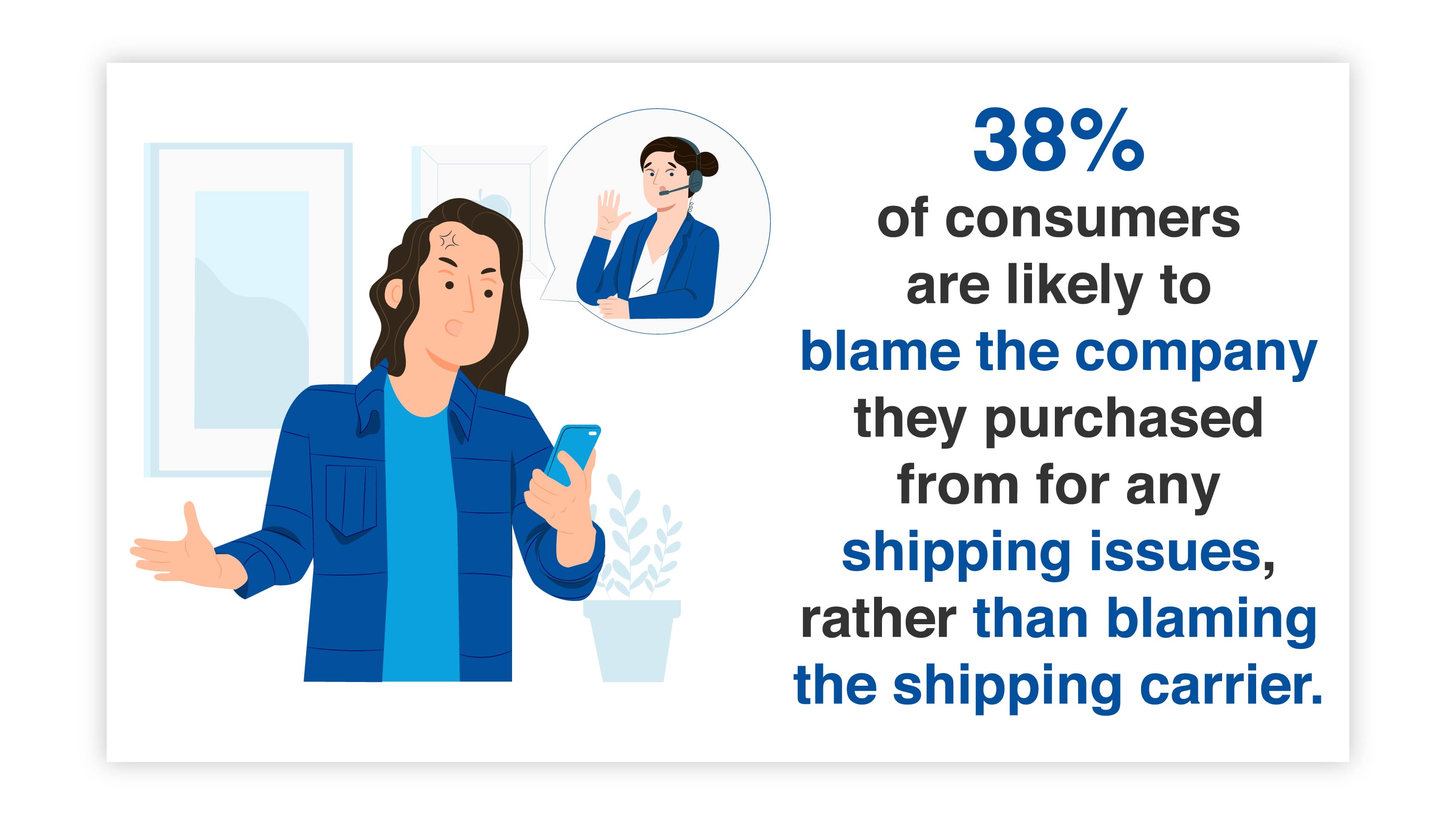 Shipping Liquids Everything You Need to Know as an Store 2023